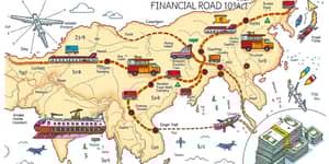 La Ruta de la Seda Financiera: Oportunidades en Asia