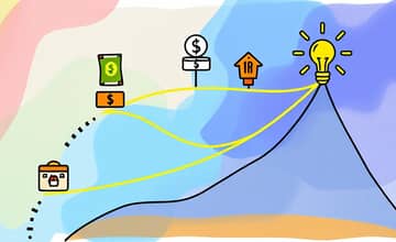La Ruta Crítica Financiera: Alcanza tus Objetivos Máximos